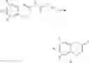 Fig. 20 - Processes for preparing medicaments for the treatment of cardiovascular diseases and intermediates for use therein