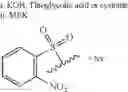 Fig. 40 - Processes for preparing medicaments for the treatment of cardiovascular diseases and intermediates for use therein
