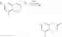 Fig. 48 - Processes for preparing medicaments for the treatment of cardiovascular diseases and intermediates for use therein