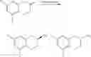 Fig. 50 - Processes for preparing medicaments for the treatment of cardiovascular diseases and intermediates for use therein