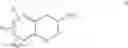 Fig. 51 - Processes for preparing medicaments for the treatment of cardiovascular diseases and intermediates for use therein