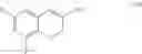 Fig. 53 - Processes for preparing medicaments for the treatment of cardiovascular diseases and intermediates for use therein