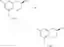 Fig. 68 - Processes for preparing medicaments for the treatment of cardiovascular diseases and intermediates for use therein