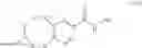 Fig. 12 - Bicyclic [4,6,0] hydroxamic acids as HDAC inhibitors