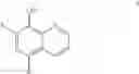 Fig. 07 - COMT inhibiting methods and compositions