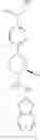 Fig. 136 - TRPV1 antagonists including dihydroxy substituent and uses thereof