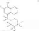 Fig. 22 - COMT inhibiting methods and compositions