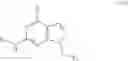 Fig. 07 - COMPOUNDS FOR REGULATING FAK AND/OR SRC PATHWAYS