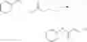 Fig. 87 - COMPOUNDS FOR REGULATING FAK AND/OR SRC PATHWAYS