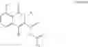 Fig. 07 - Heterocyclic compounds and uses thereof
