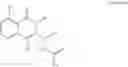 Fig. 43 - Heterocyclic compounds and uses thereof