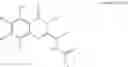 Fig. 449 - Heterocyclic compounds and uses thereof