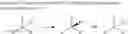 Fig. 77 - NOVEL TRICYCLIC COMPOUNDS