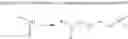 Fig. 87 - NOVEL TRICYCLIC COMPOUNDS