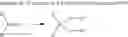 Fig. 99 - NOVEL TRICYCLIC COMPOUNDS