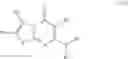 Fig. 09 - Thiazolopyrimidinones and methods of use thereof