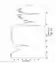 Fig. 21 - Polymorphic form of sodium hyodeoxycholate (NaHDC) and its preparation process