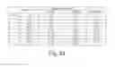 Fig. 53 - Polymorphic form of sodium hyodeoxycholate (NaHDC) and its preparation process
