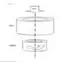 Fig. 02 - Composition comprising HFC and HFO