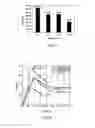 Fig. 05 - Method of soil stabilization using fibers