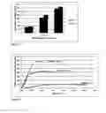 Fig. 06 - Method of soil stabilization using fibers