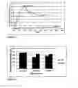 Fig. 08 - Method of soil stabilization using fibers