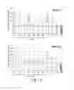 Fig. 09 - Compositions and methods for treating amyotrophic lateral sclerosis