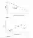 Fig. 02 - Methods and compositions to evaluate and determine inactivation of hazardous biological material