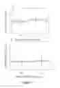Fig. 06 - Compositions and methods for detecting predisposition to a substance use disorder