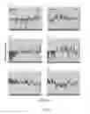 Fig. 08 - Compositions and methods for detecting predisposition to a substance use disorder