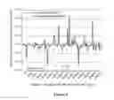 Fig. 10 - Compositions and methods for detecting predisposition to a substance use disorder