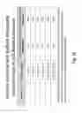 Fig. 35 - Silk performance apparel and products and methods of preparing the same