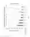 Fig. 08 - Gypsum panels, systems, and methods