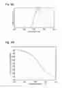 Fig. 07 - LIGHT EMITTING DEVICE