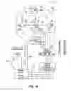 Fig. 07 - Rotating rapid-firing defense weapon system