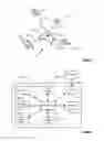 Fig. 02 - Generating routes to optimise traffic flow