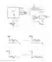 Fig. 01 - Method of and apparatus for measuring vacuum pressure