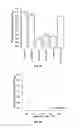 Fig. 13 - Methods of screening for Janus kinase 3 interacting compounds