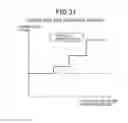 Fig. 22 - BIOLOGICAL INFORMATION MEASUREMENT SYSTEM