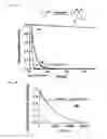 Fig. 06 - TETRAZINE-CONTAINING COMPOUNDS AND SYNTHETIC METHODS THEREOF
