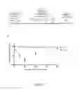 Fig. 02 - Diagnostic tests and methods for assessing safety, efficacy or outcome of allergen-specific immunotherapy (SIT)