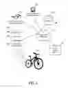 Fig. 02 - SYSTEMS AND METHODS FOR TRACKING MOTION OF A BICYCLE OR OTHER VEHICLES