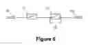 Fig. 07 - Dual RF test connection in portable device