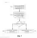Fig. 12 - Determining a load meter installation location in an energy generation system