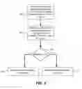 Fig. 13 - Determining a load meter installation location in an energy generation system