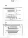 Fig. 02 - Water-tree resistance evaluation method, insulation design method, and rotary electric machine