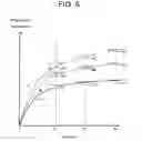 Fig. 07 - Water-tree resistance evaluation method, insulation design method, and rotary electric machine