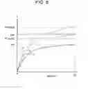 Fig. 09 - Water-tree resistance evaluation method, insulation design method, and rotary electric machine