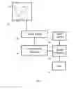Fig. 02 - Safe operating area checking method and apparatus