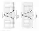 Fig. 08 - CORRECTION OF LASER DIODE BAR ERROR